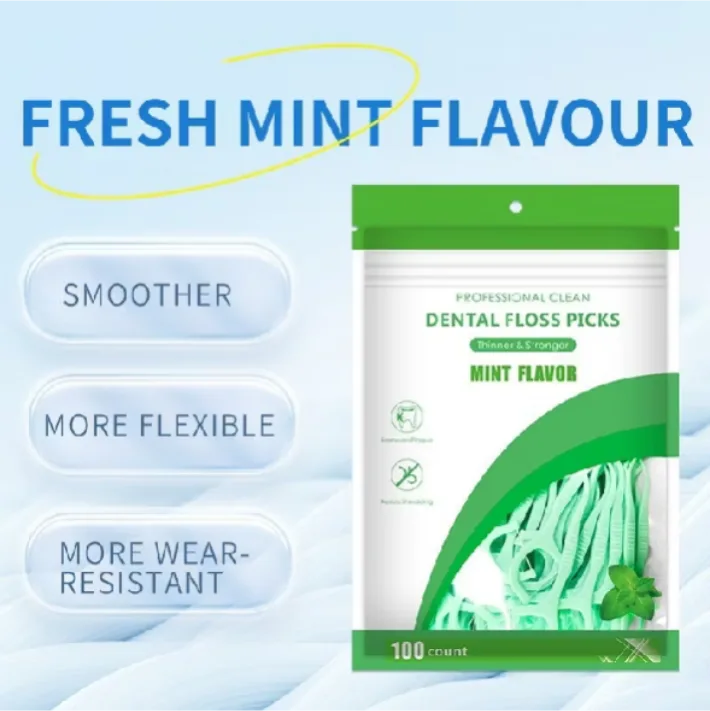 Dental Floss Mint Flavor