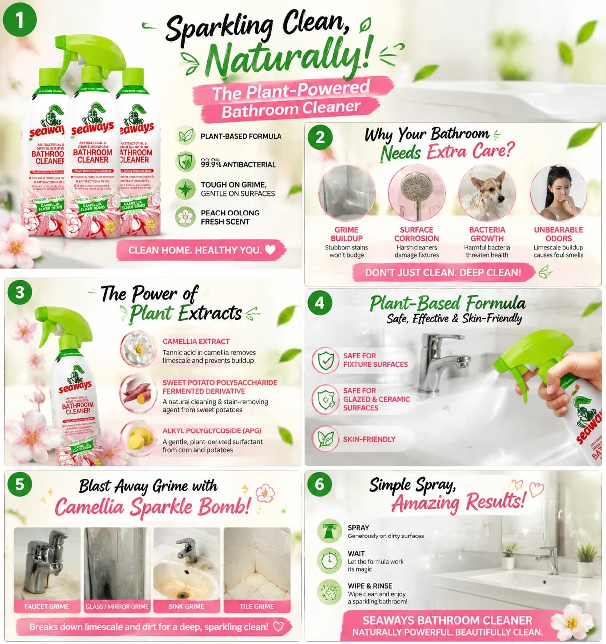 Bathroom Cleaner