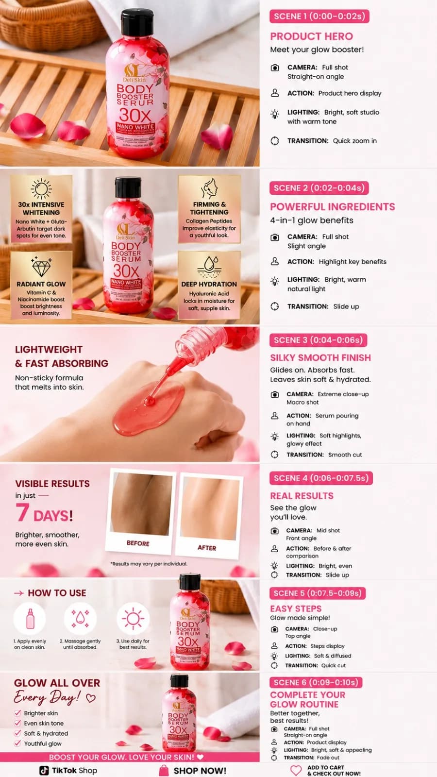 DELI SKIN BODY BOOSTER SERUM 30X 300ML